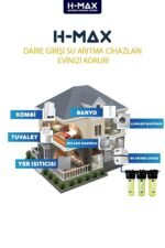 Daire Girişi ve Bina Girişi Su Arıtma Cihazlarına Özel 3 Aşamalı Filtre Seti Silifozlu - 0145 - Görsel 2