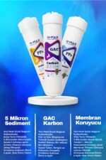 H-max 75 Gpd Membranlı Kapalı Kasa Su Arıtma Cihazı 5'li Filtre Seti - 0054 - Görsel 2