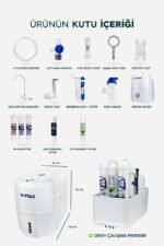 HMAX B4512 Modeli 12 Litre 15 Aşama Su Arıtma Cihazı 80 Gpd Membran - Görsel 7