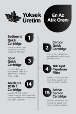 So Good LG 80 GPD Membranlı 8 L Çelik Tanklı Montaj Dahil Su Arıtma Cihazı - Görsel 5