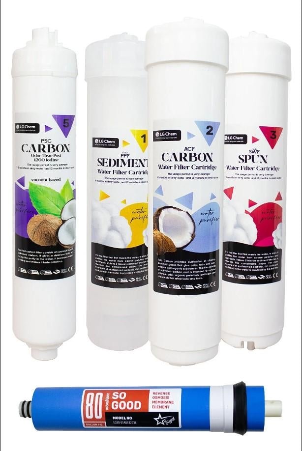 lg-so-good-80-gpd-membranli-kapali-kas-53-8fc Lg So Good 80 GPD Membranlı Kapalı Kasa Su Arıtma Cihazı 5'li 12" Filtre Seti - Görsel 1