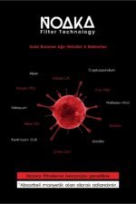 Noaka Tortu, Klor Ve Kireç Önleyici 10 Inç 4lü Daire Ve Bina Girişi Arıtma Cihazı Japon Teknolojisi - 0032 - Görsel 4
