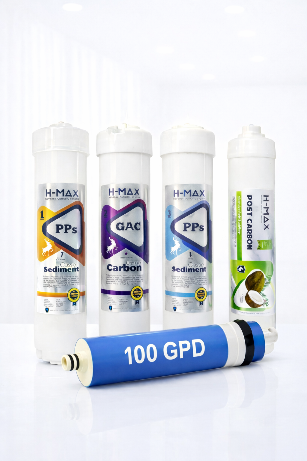 KK5-100gpd H-Max Kapalı Kasa 5'li Set 100 Gpd - Yüksek Filtrasyon Filtre Sistemi - Görsel 1