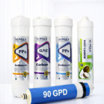 H-Max Kapalı Kasa 5'li set 90 Gpd