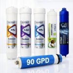 H-Max Kapalı Kasa 6'lı Set 90 Gpd