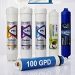 H-Max Kapalı Kasa 7'li Set 100 Gpd - Yüksek Filtrasyon Filtre Sistemi