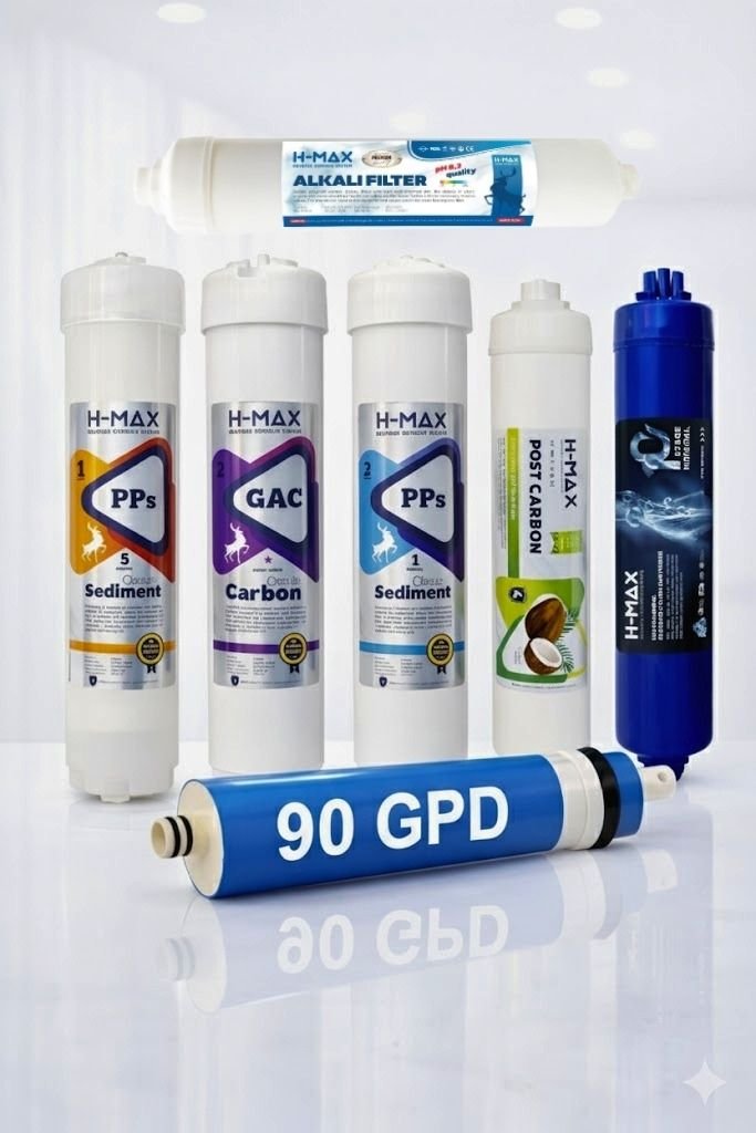 KK7-90gpd H-Max Kapalı Kasa 7'li Set 90 Gpd - Görsel 1
