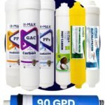 H-Max Kapalı Kasa 8'li Set 90 Gpd