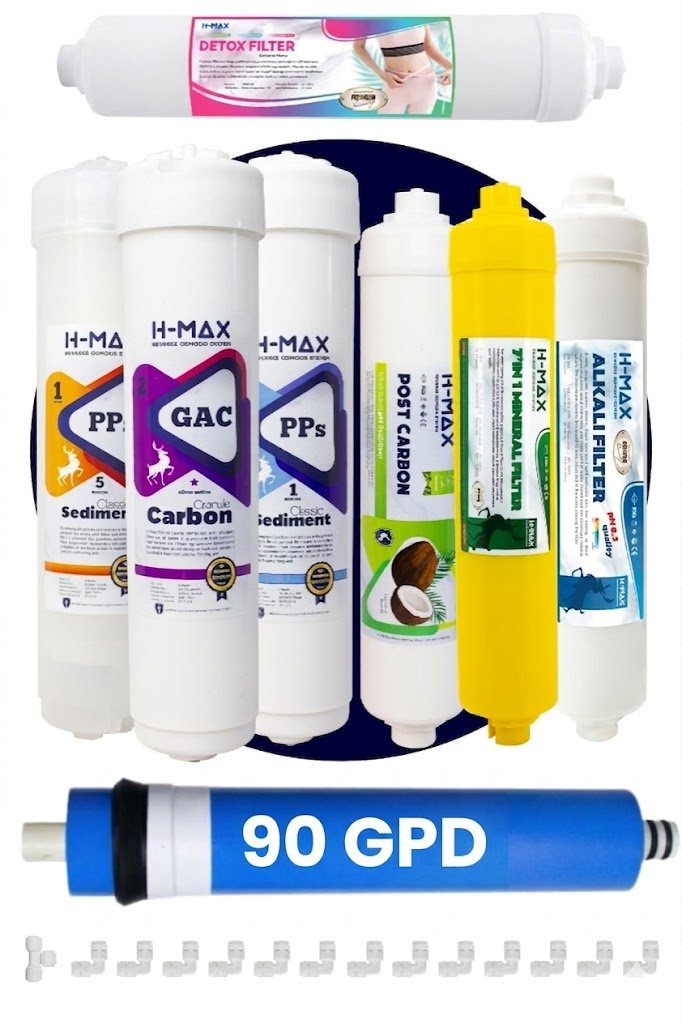 KK8-90gpd H-Max Kapalı Kasa 8'li Set 90 Gpd - Görsel 1
